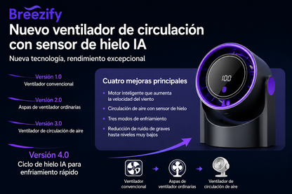 Ventilador portátil Breezify
