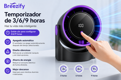 Ventilador portátil Breezify