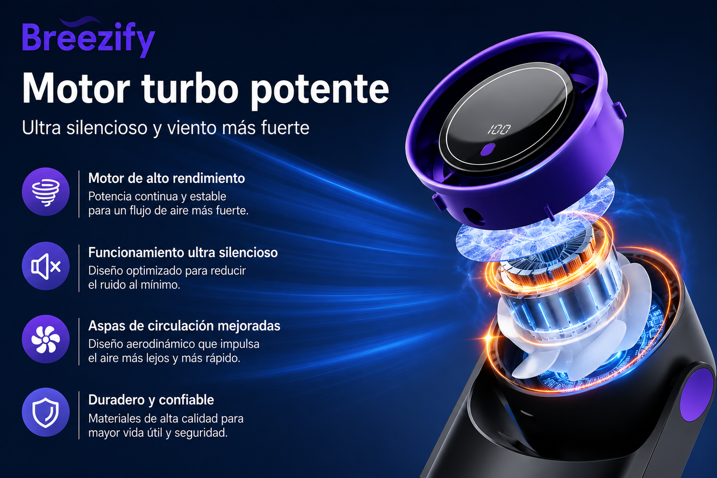 Ventilador portátil Breezify